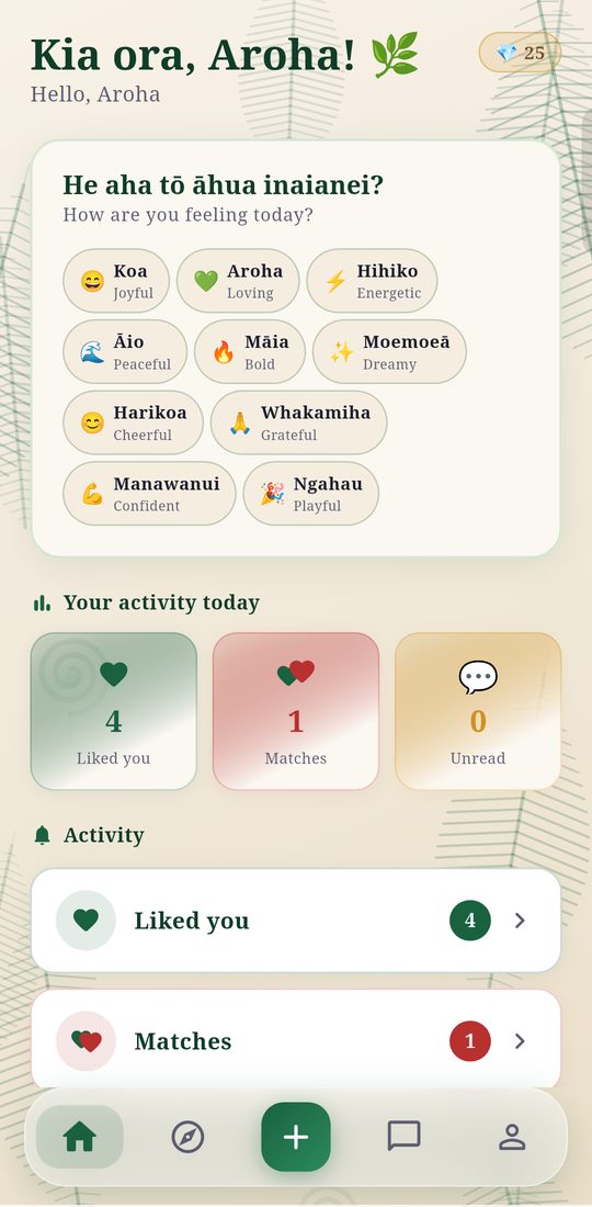 The KiwiHearts dashboard: a te reo Māori mood check-in and today's activity